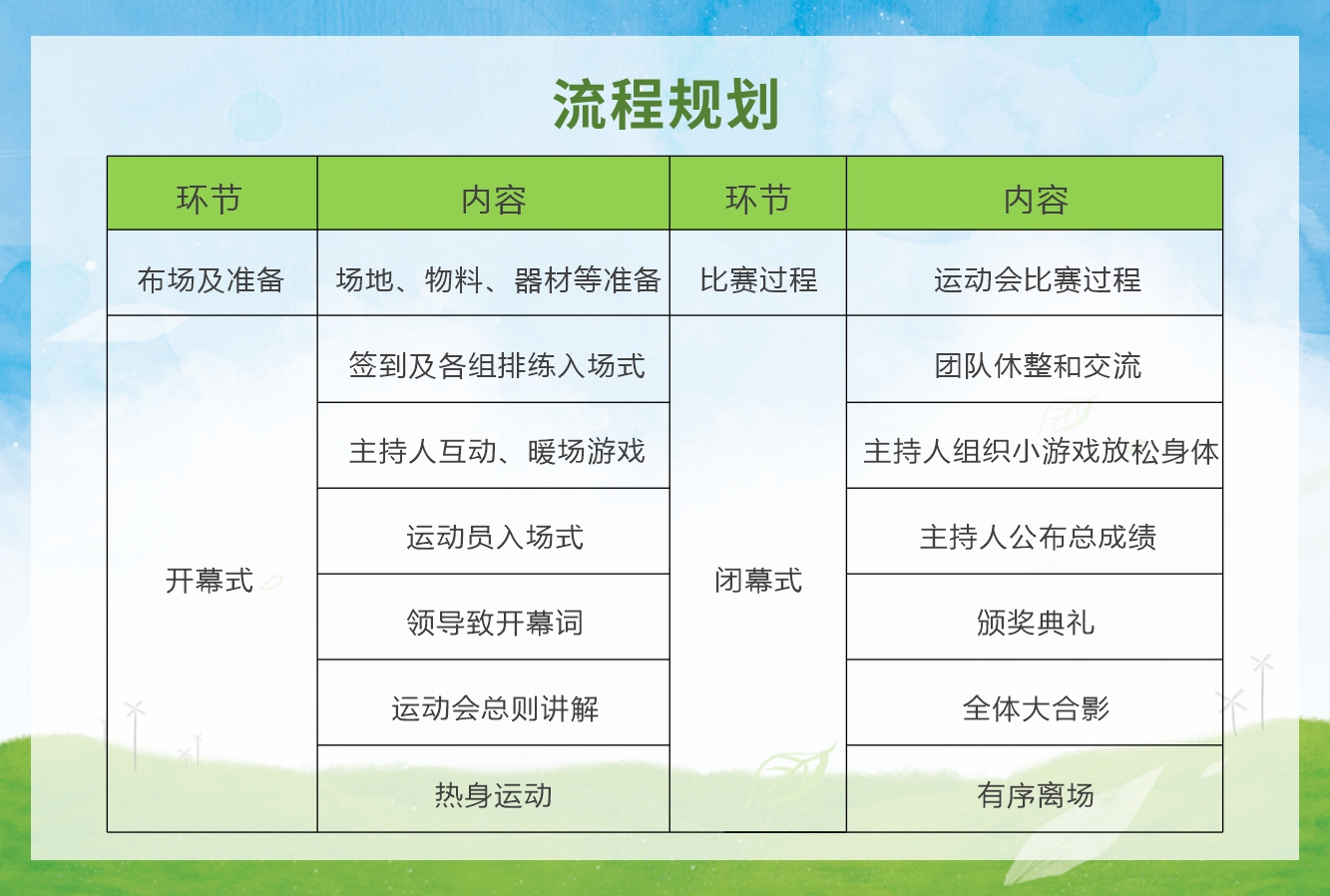 “正青春，Fun肆燃”歡樂嘉年華主題趣味運動會
