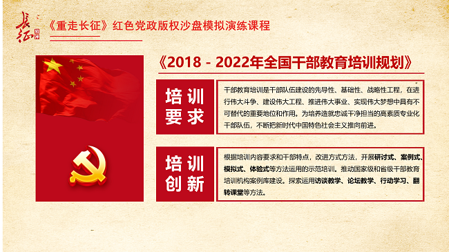 《重走長征》紅色黨建沙盤課程