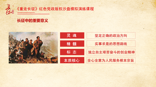 《重走長征》紅色黨建沙盤課程