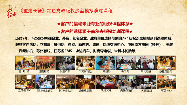 《重走長征》紅色黨建沙盤課程